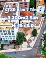 Chuyển nhượng 4 thửa đất mặt tiền đường số 65 Thảo Điền - tiện xây dựng kinh doanh - ở, CHDV