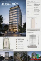 Siêu Hiếm: 2 Mặt Tiền , 48 Xuân Thuỷ- Thảo Điền - Quận 2 , đường rộng 30m