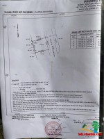 Đất Xây Biệt Thự kề ,Quốc Hương- Xuân Thuỷ, Thảo Điền,  5-7 Đường số 38, Thảo Điền, Quận 2 